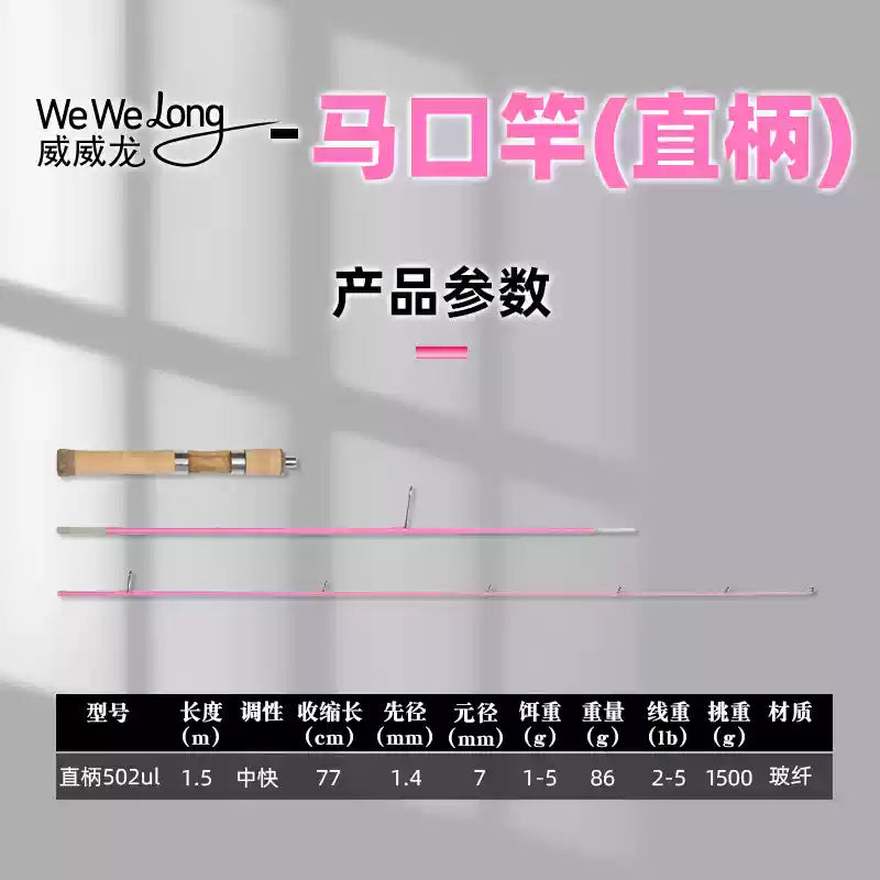 威威龍玻纖502UL