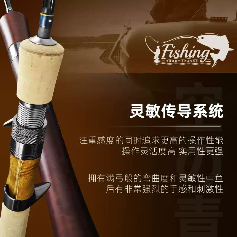 小蜜蜂天空之藍515UL