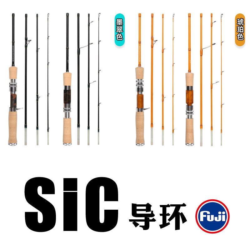 可選配SIC導環